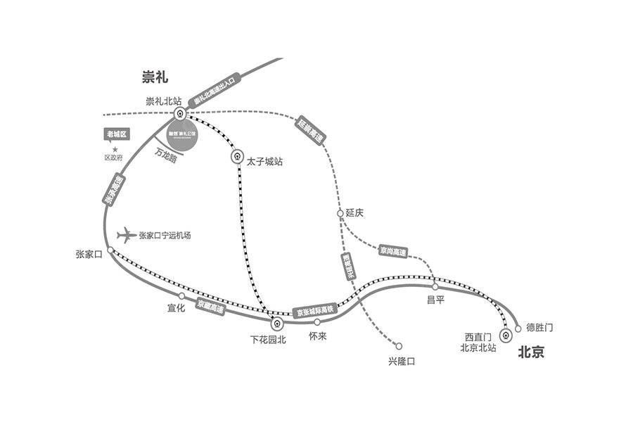 周边及交通图