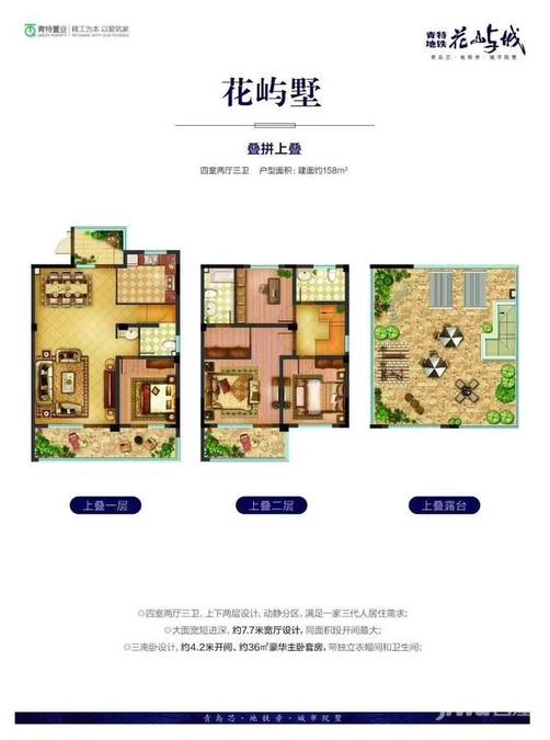 青岛青特地铁花屿城叠拼上叠158户型图_首付金额__158.0平米 吉屋网