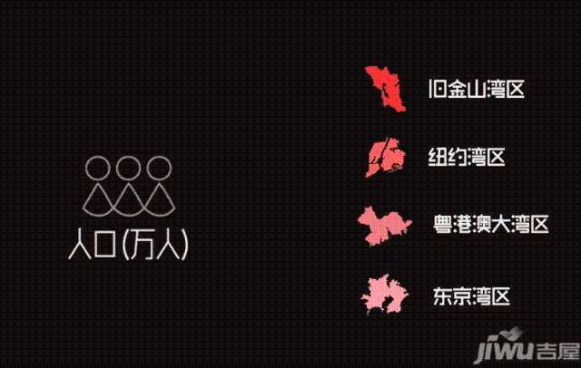 中英经济总量_经济(2)