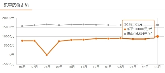 乐平多少人口_江西最难懂方言排行榜 快看看乐平排第几