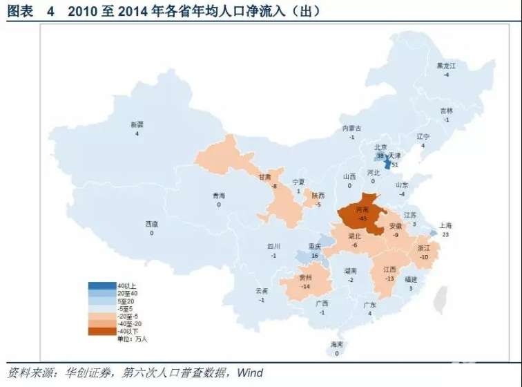 广东省人口流动_信息时报 新闻 不说不知道 广东常住人口已过亿(3)