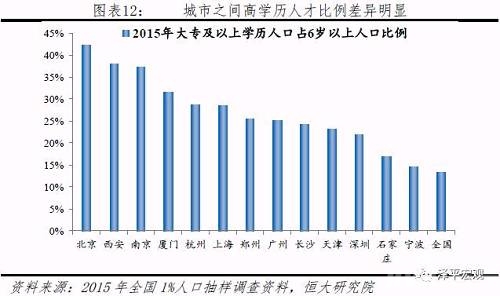 人口发展的战略任务_南昌晚报(2)