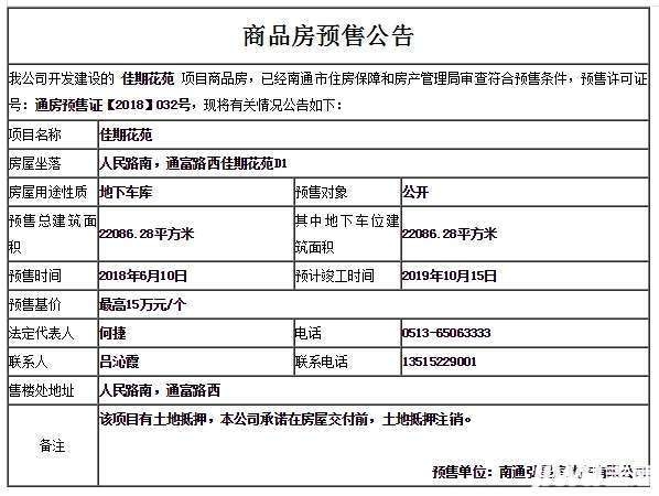 【预售】南通佳期漫基价领取预售证预售别墅车位挑天窗图片