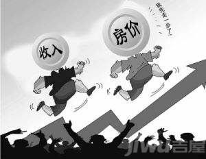 冯提莫收入多少_月收入多少适合买房(3)