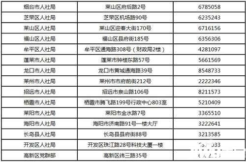 留学人口迁移_人口迁移思维导图