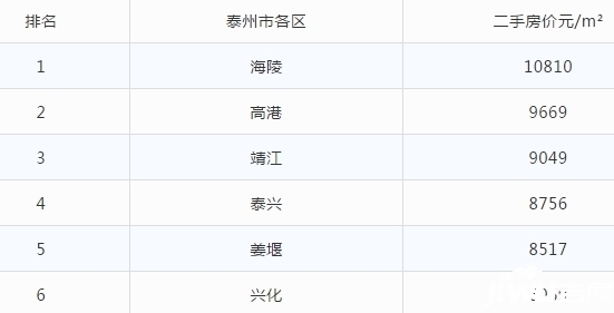 外省评价江苏gdp_全年增长3.7 ,江苏GDP破10万亿 直追韩国(2)