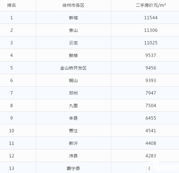 常州一月gdp_常州恐龙园图片