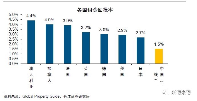 搞过人口_人口普查(3)