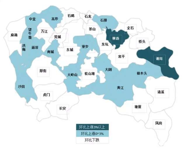 市场稳健"粤港澳大区湾规划"将给东莞带来哪些影响?