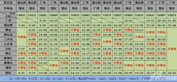 大旺城轨时刻表大调整!具体列车班次时刻表
