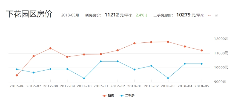 张家口城市人口_...3 2015年张家口市各乡镇人口流入 (出) 情况图片来源:作者自