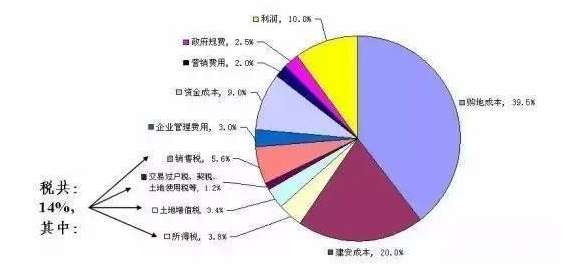 绵阳市高新区2021gdp_18年绵阳各区县GDP 市区涪城独大,园区高新独大,县级江油独大(2)