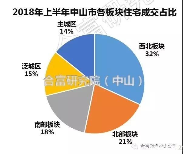 中山市东升镇人口_特色专栏 中山市东升镇