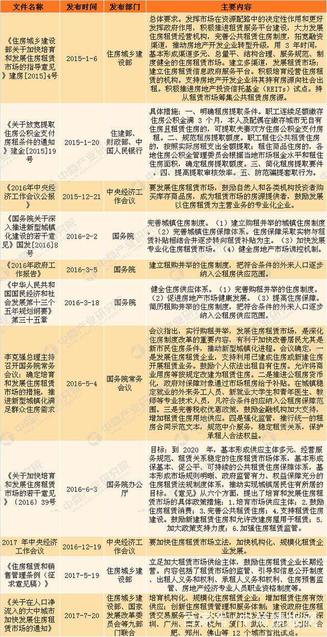 大学生是流动人口吗_流动人口婚育证明图片(2)