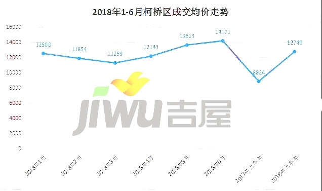 柯桥区常住人口_柯桥区常住人口首破百万 大城区时代,哪里最珍贵