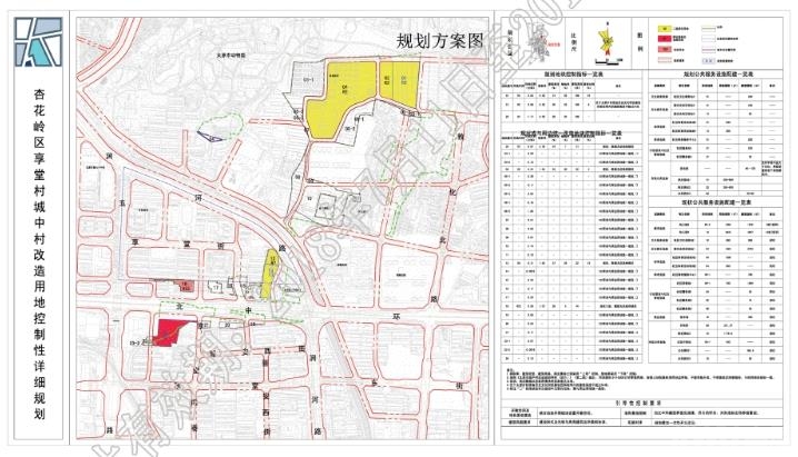 杏花岭区享堂村城中村改造规划方案公示-太原吉屋网