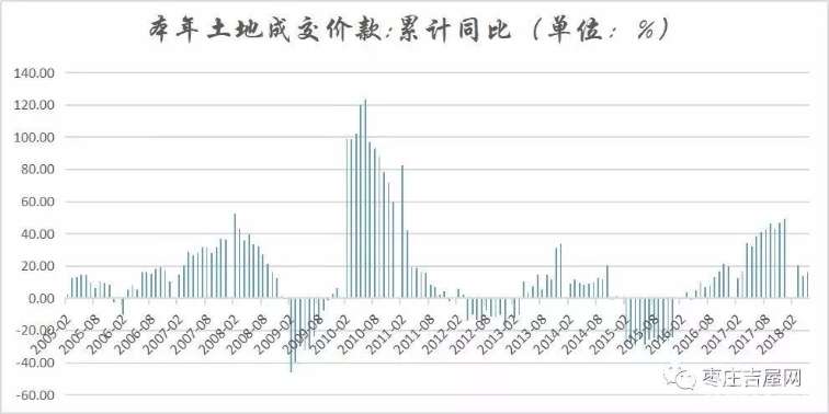 滕州人口排_滕州一中图片(2)