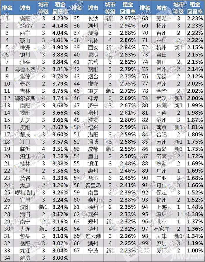 外来人口属于_薛之谦天外来物图片(2)