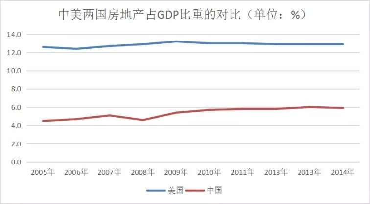 2020福州永泰gdp_表情 福州去年人均GDP突破10万元 其中永泰县增长了 天天快报 表情(3)