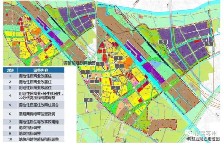 居住用地人口规划_控制性详细规划中怎么确定各居住用地的人口容量