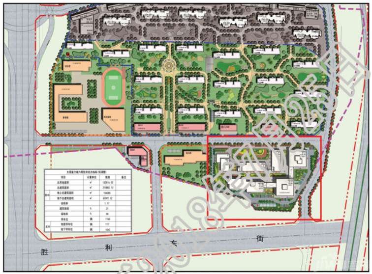 太原富力城六期南侧商业地块建设工程规划变更方案公示