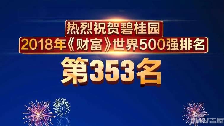 《财富》世界500强第353名,碧桂园感谢您的支持与关爱