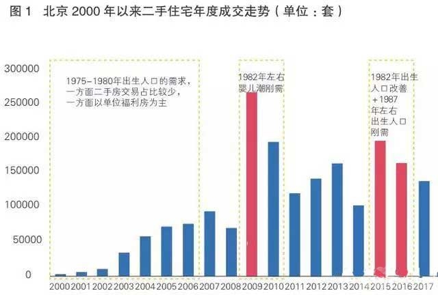 联合国人口预测_搜狐公众平台 联合国人口报告 人口增长与老龄化加剧并存 组(2)