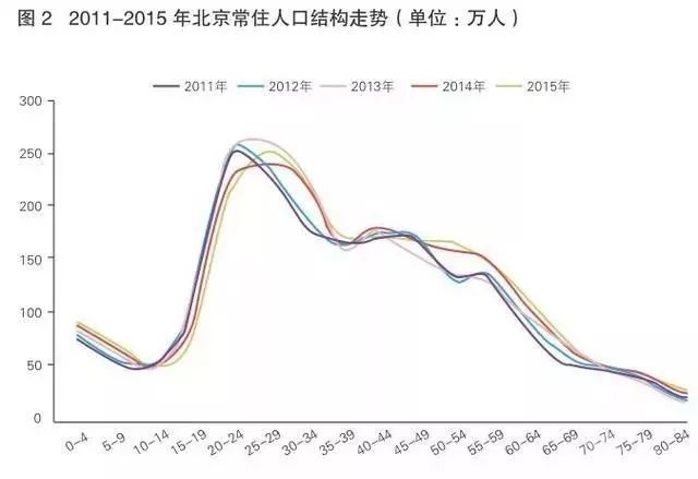 中国人口多 打俩字_越来越多的中国人毁在了这两个字上 排毒