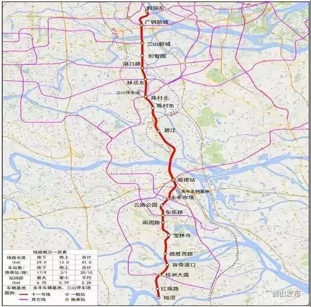 容桂地铁最新规划:佛山9/11号线预计下半年动工