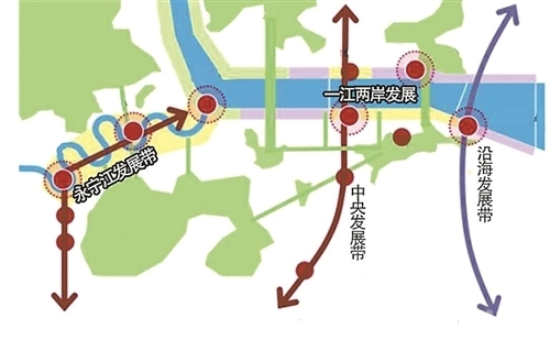 台州楼市沿江时代悄悄来临 一江两岸,永宁江