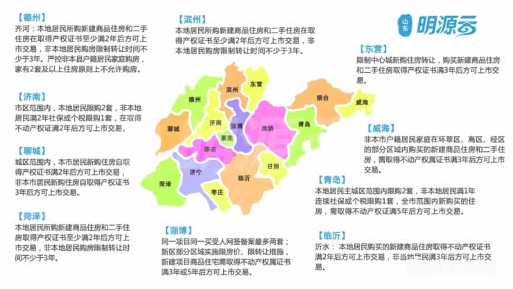 山东是第几个人口大省_山东人口密度分布图