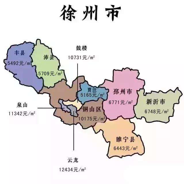 楼市新闻 7月份江苏房价地图出炉 泰州房价排第七 徐  州 徐州7月二手