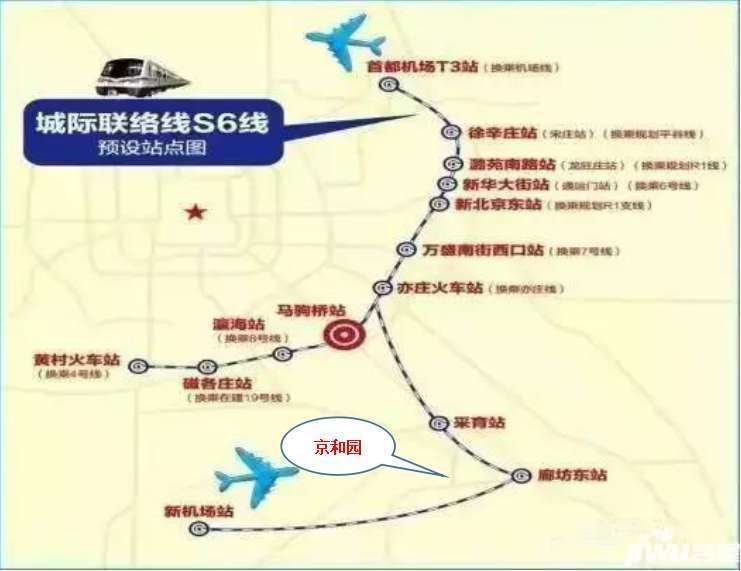 京和园值得买,离轻轨地铁站s6号线,直线距离5公里_京