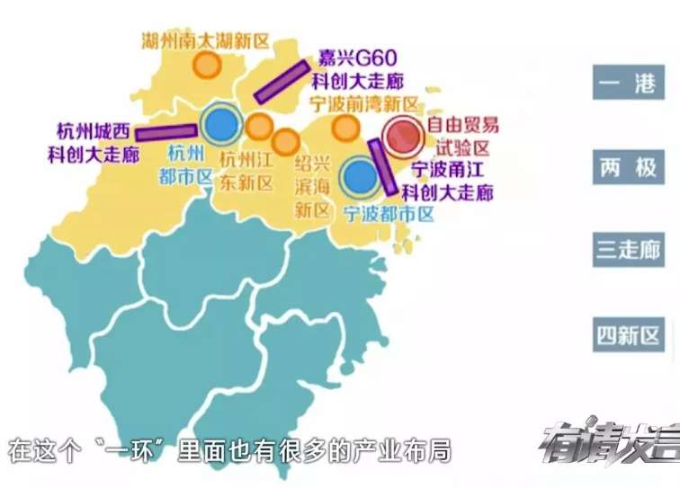 专家详解:怎样把环杭州湾经济区打造成一等别