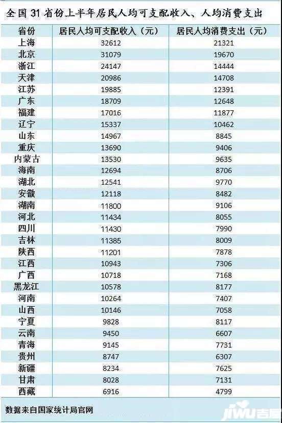 临沂 人均收入_临沂大学(2)