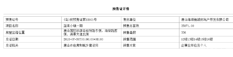 绿城唐山蓝湾小镇预售许可证信息