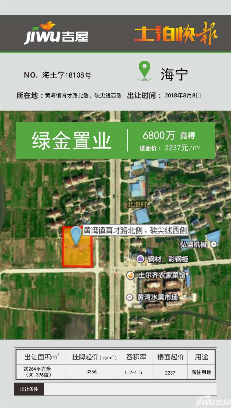 黄湾镇GDP