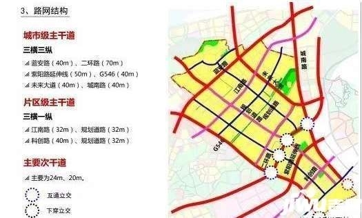 邻里中心     (五),道路交通规划   对外交通:宜泸渝高速不城南大道
