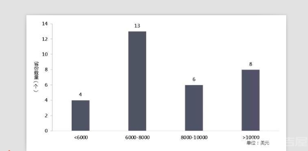 徐州与临沂人均GDP_印度经济和中国相比如何 从GDP 人均GDP 人均收入来对比看看