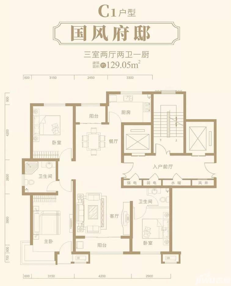 银川城北新开楼盘凤凰华府基础信息