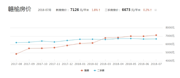 连云港赣榆2021gdp_连云港各区县 东海县人口最多面积最大,赣榆区GDP第一