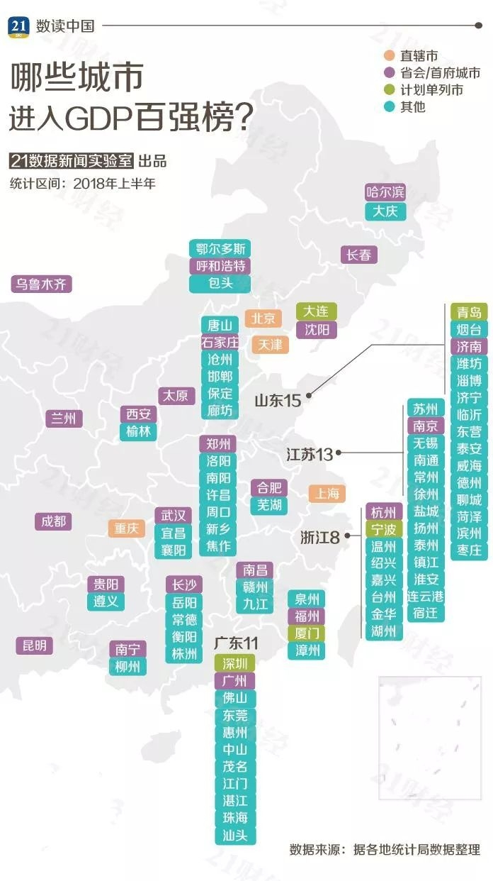 郑州gdp全国排名_郑州独栋别墅排名