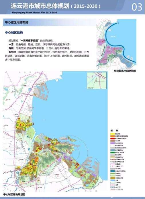 2015-2030年连云港城市的总体规划,环绕海州湾的多个城市组团↓