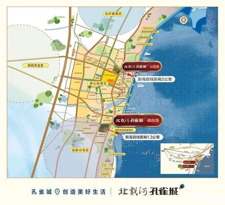 预约看房班车,获取团购优惠  秦皇岛北戴河新区与闻名遐迩的避暑