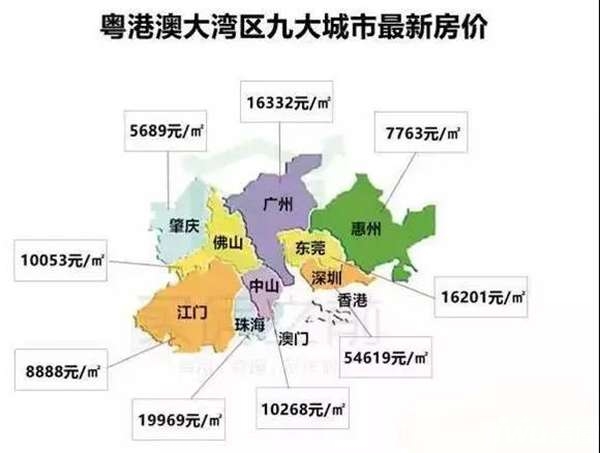 深圳人口结构_深圳人口分布图(3)