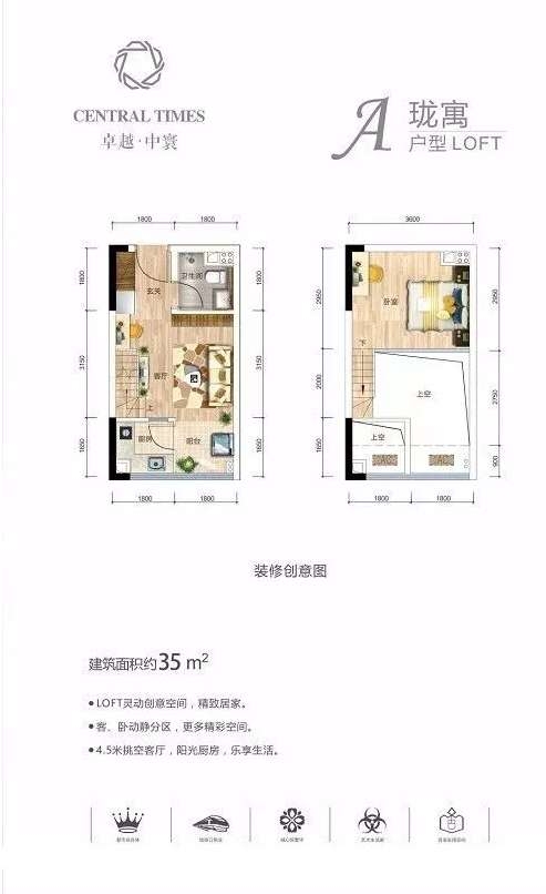 东莞卓越中寰50米r2地铁口3355㎡菁英loft