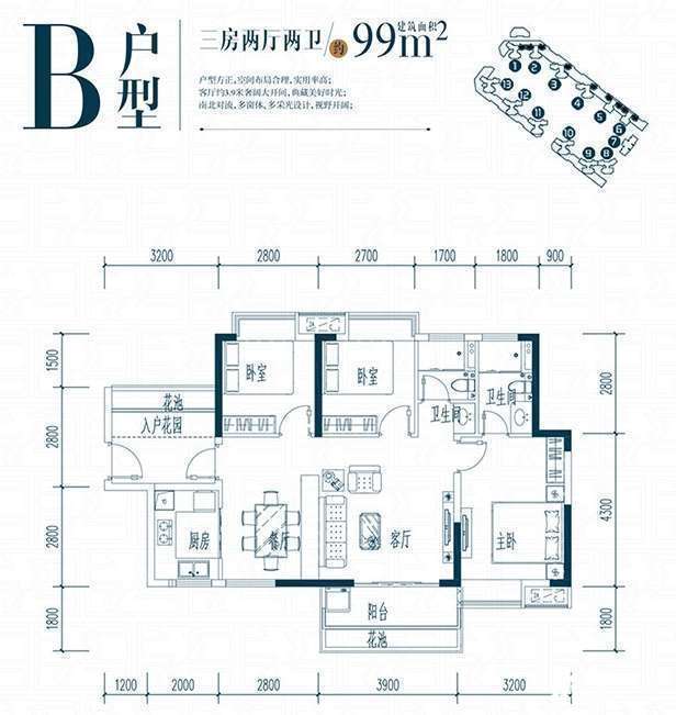 新城悦隽最新价格 最新户型图-惠州吉屋网