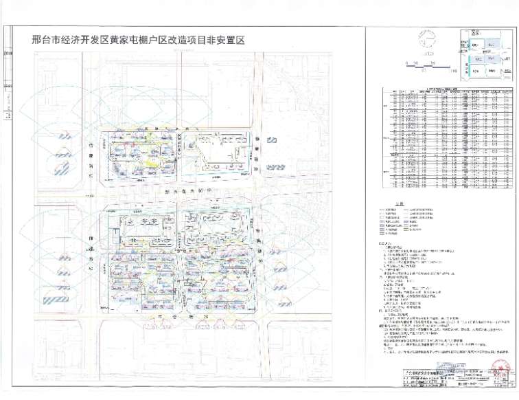 关于邢台经济开发区黄家屯棚户区改造项目规划总平面图批前公示的