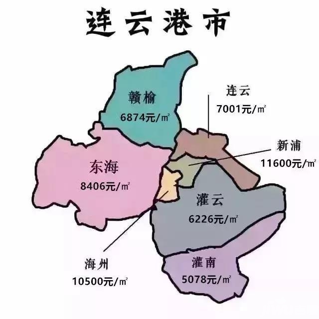 江苏13市最新房价出炉,扬州房价处于什么水平?