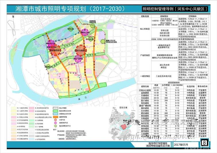 规划年限为2017-2030年 3,规划目标 形成功能完善重点突出的城市照明